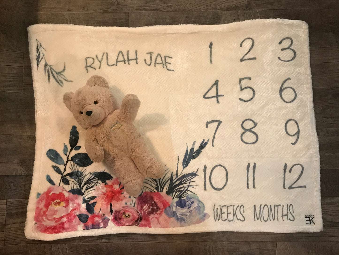 Milestone Baby Blanket